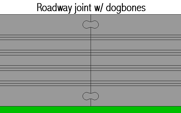 dogbone_joint.jpg (43795 bytes)